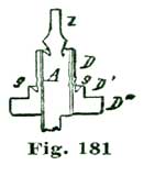 Fig. 181 Fig. 181