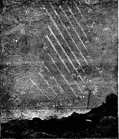 Sky With Comets