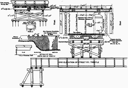 METHOD OF SUPPORTING TRACKS OF NEW YORK CITY RAILWAY CO.