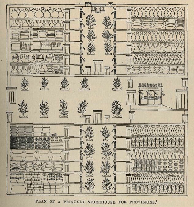 063.jpg Plan of a Princely Storehouse for Provisions 