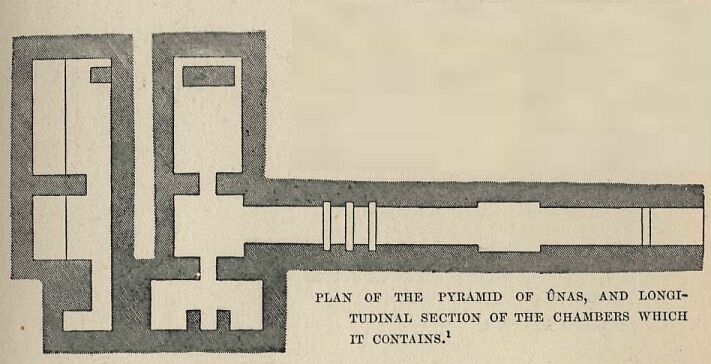 283.jpg Plan of the Pyramid Of Unas 