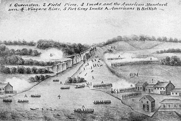 Battle of Queenston. From an old Sketch