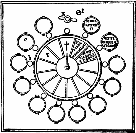 Fig. 12.—Guggemos's Correspondence Apparatus—External View.