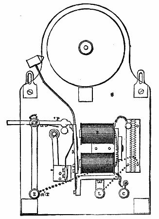 Fig. 8.—Electric Alarm.