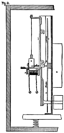 Fig. 11.—Brunot's Controller.