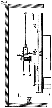Fig. 11.&mdash;Brunot's Controller.