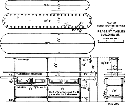 PLAN OF CONSTRUCTION DETAILS OF REAGENT TABLES BUILDING 21.