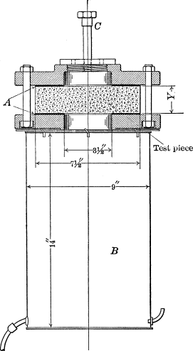 CROSS-SECTION OF APPARATUS FOR HOLDING PERMEABILITY-TEST PIECES