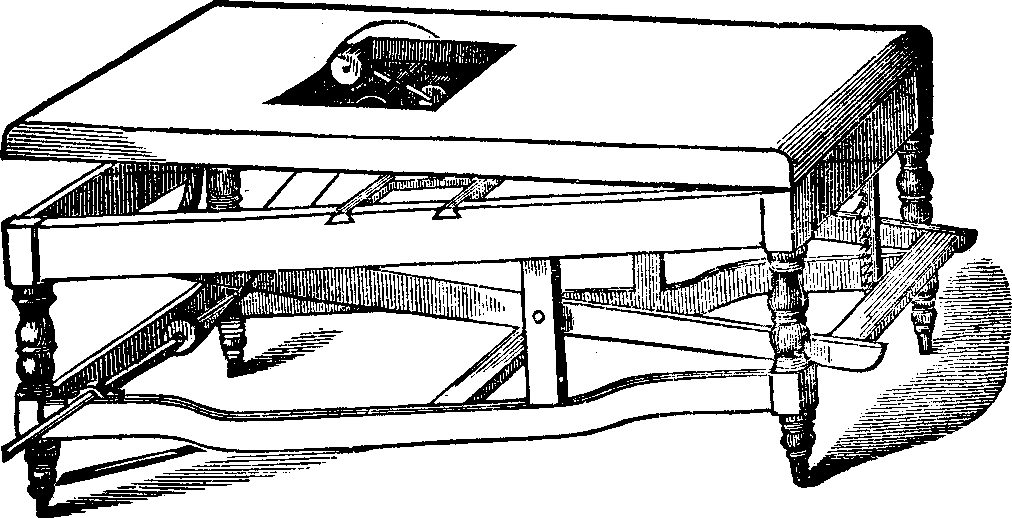 Illustration:
Fig. 14. Apparatus for Kneading with Rollers.