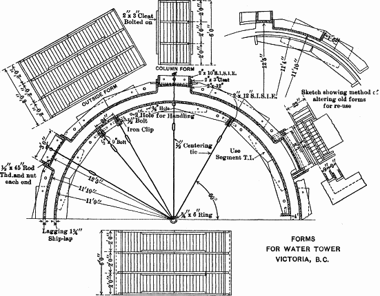 Fig. 2.—FORMS FOR WATER TOWER VICTORIA, B.C.