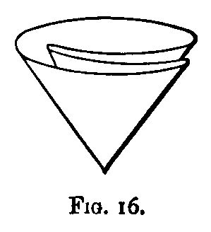 Fig. 16.