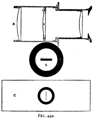 Fig. 44a.
