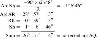 Arc Kq = (−90′ × sin 48°) ⁄ R = −1° 6′ 46″.
Arc AR = 28° 57′ 3″
RK = −0° 39′ 13″
Kq = −1° 6′ 46″
Sum = 26° 51′ 4″ = corrected arc AQ.
