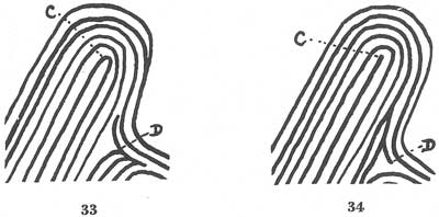 Figs. 33-34 Figs. 33-34