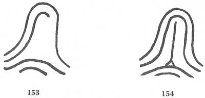 Figs. 153-154 Figs. 153-154