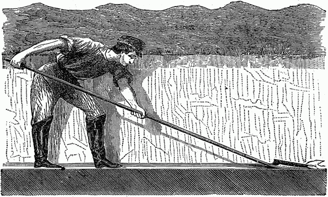 Illustration: Fig. 30 - POSITION OF WORKMAN AND USE OF FINISHING SCOOP.