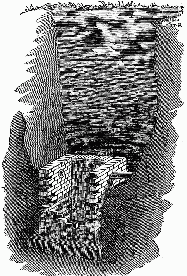 Fig. 35 - SQUARE BRICK SILT-BASIN. Illustration: Fig. 35 - SQUARE BRICK SILT-BASIN.