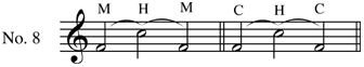 Exercise No. 8 a musical fragment