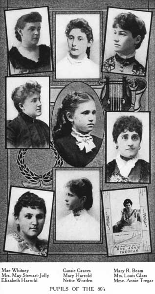 Pupils of the 80's Pupils of the 80's