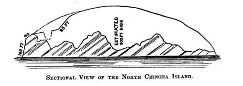 Sectional View of the North Chincha Island
