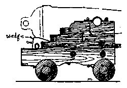 Figure 31—U. S. NAVAL TRUCK CARRIAGE (1866)