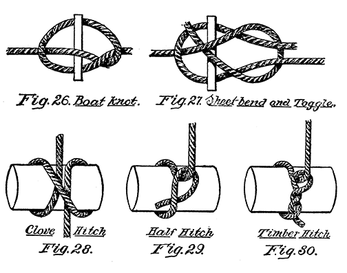 Fig. 26. Boat Knot. Fig. 27. Sheet bend and Toggle. Clove Hitch Fig. 28. Half Hitch Fig. 29. Timber Hitch Fig. 30.