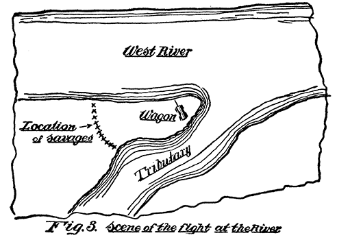 Fig. 3. Scene of the fight at the River.