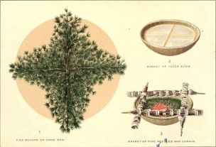 boughs and baskets
