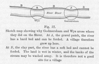 Fig 57.  Sketch map showing why Godmersham and Wye arose where they did on the Stour.  At _A_, the gravel patch, the river has a hard bed and can be forded.  A village therefore grew up here.  At _B_, the clay part, the river has a soft bed and cannot be forded.  The land is wet in winter, and the banks of the stream may be washed away.  It is therefore not a good site for a village