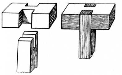 Fig. 72.—Simple Bridle Joint.