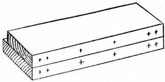 Fig. 198.—Marking and Gauging Boards for Dowelling.