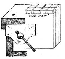 Fig. 283.—Cutting several Dovetails at once.