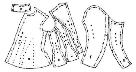 TYPICAL BODICE PATTERNS