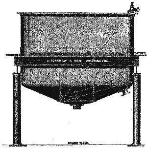 Fig. 4.—Soap-boiling pan, showing skimmer pipe, swivel
and winch.