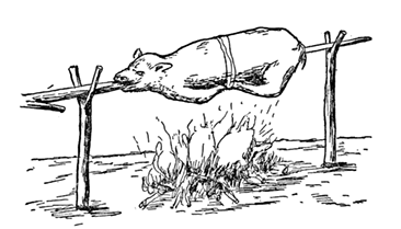 Fig. 5. Spitting the Roast