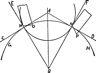 Diagram of an equidistant pallet.