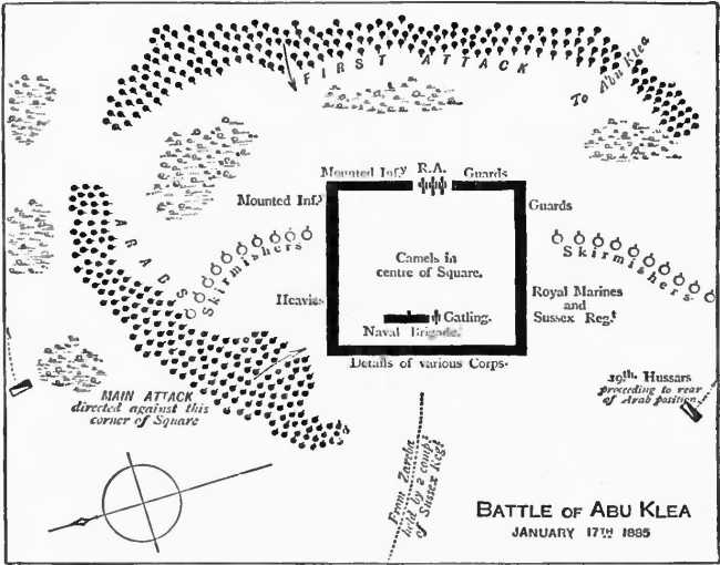Battle of Abu Klea