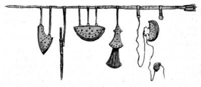 Belt, with Bullet and Powder Pouches, Dagger, Needle-case, and Flint and Steel