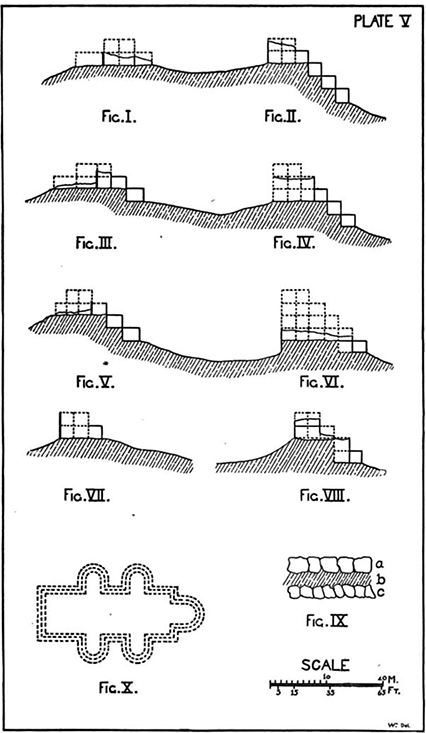 PLATE V: SECTIONS OF BUILDING A.