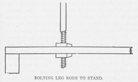 Bolting leg rods to stand.