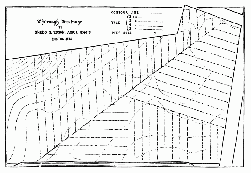 Thorough Drainage BY SHEDD & EDSON. AGR'L ENG'S BOSTON, 1859