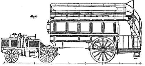 Fig 10, De Dion and Bouton Traction engine and omnibus