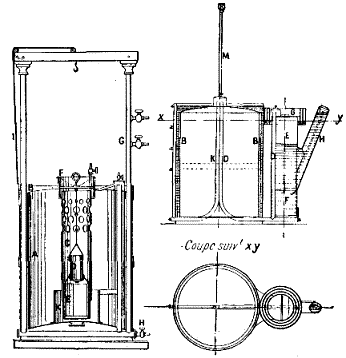 FIGS. 5, 6, AND 7.—LEQUEUX-WIESNEGG ACETYLENE APPARATUS