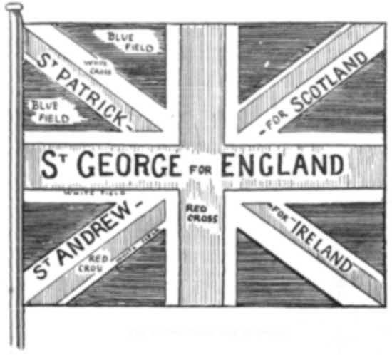 Fig. 5.—Our Union Jack of To-day.