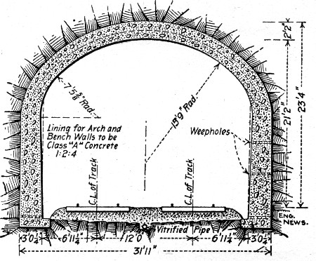 Fig. 131.—Cross-Section of Peekskill Tunnel, Showing
Lining.