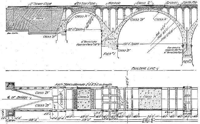 Fig. 157.—Sections Showing Construction of Connecticut
Ave. Bridge.