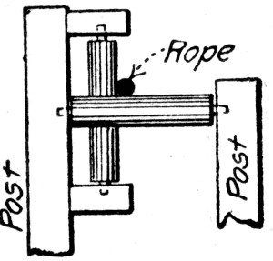Fig. 167. Details of Haulage Rope Guides.