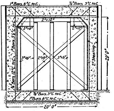 Fig. 169.—Box Culvert and Form, C., B. & Q. R. R.