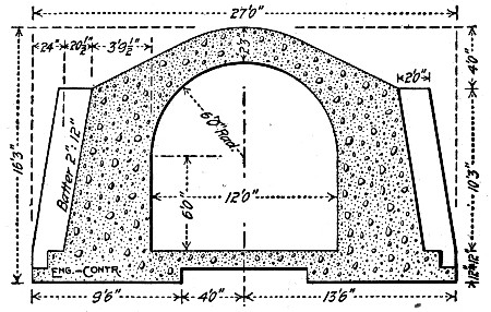 Fig. 170.—Section of Arch Culvert, N., C. & St. L. R.
R.