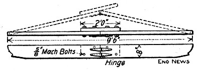 Fig. 174.—Hinged Cross Strut for Center for Culvert at
Kalamazoo, Mich.